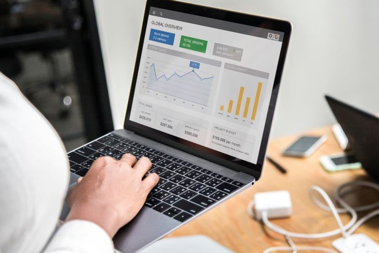 Marketing analytics platform setup for tracking campaigns, ad performance, traffic sources, funnels, and conversions