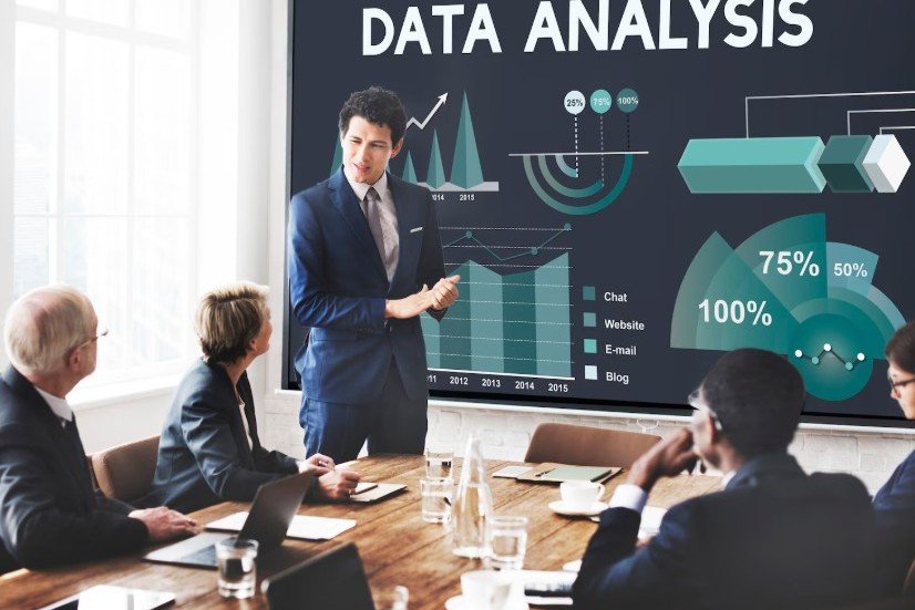 Advanced business analytics setup for user segmentation, funnel analysis, attribution modeling, and data-driven decisions