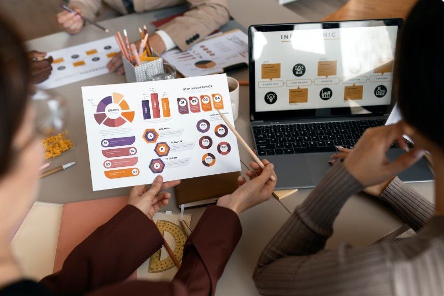 Multi-channel marketing strategy combining SEO, social media, email, paid ads, and content to drive business growth