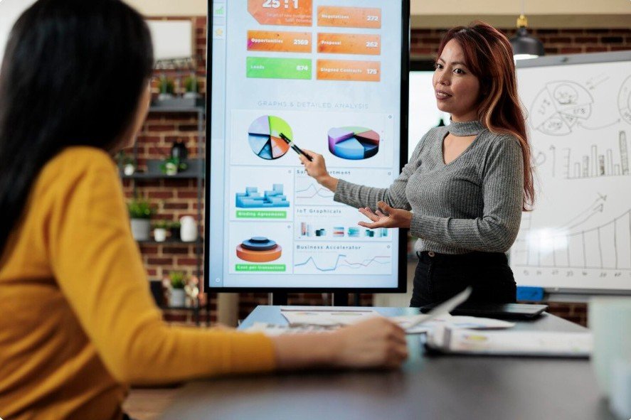 Marketing KPI framework setup visualizing lead generation, sales growth, user acquisition, and campaign performance